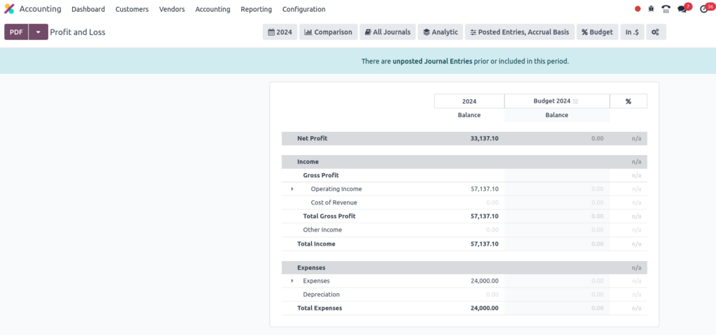 odoo18 Analytics Account