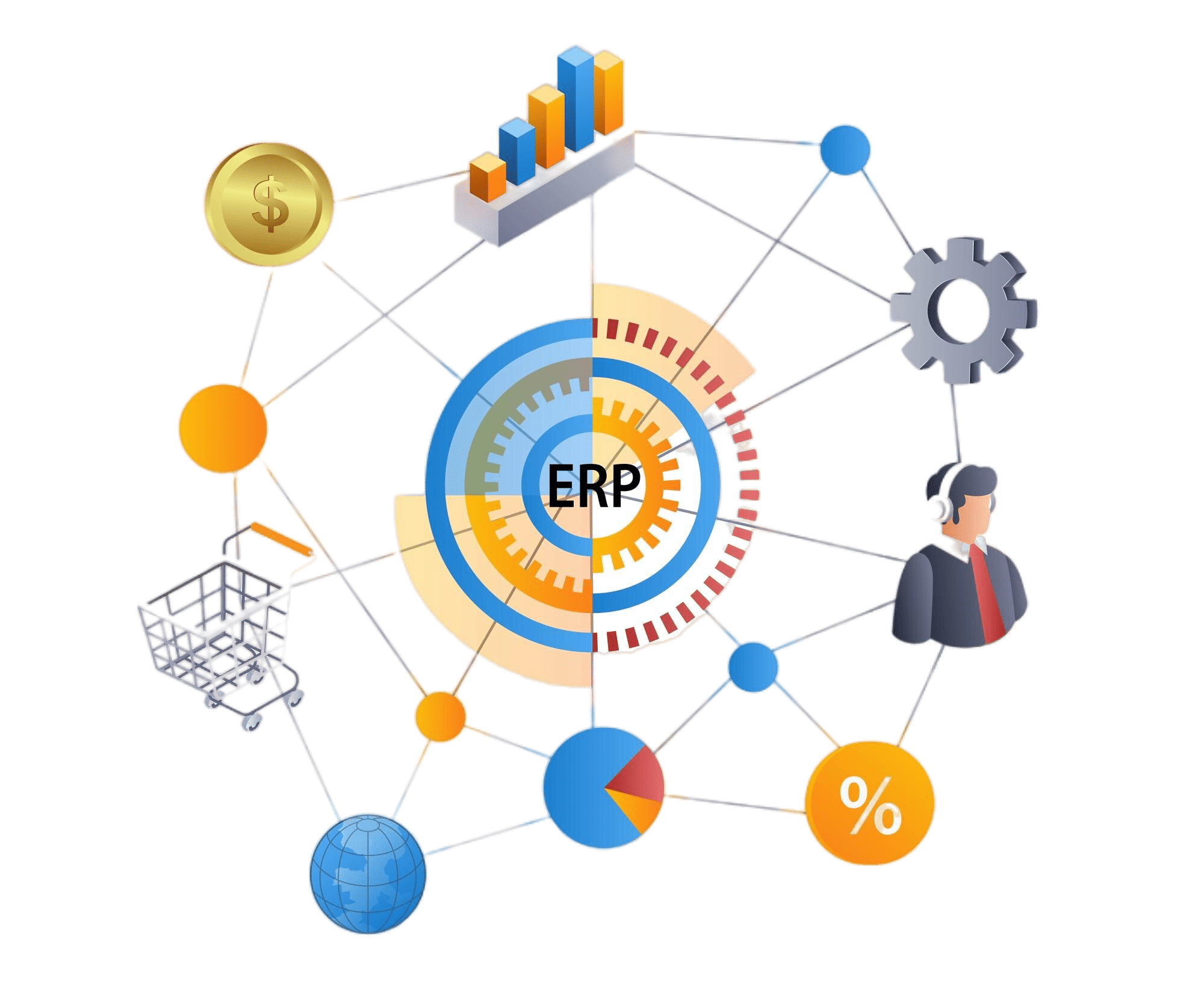 Odoo ERP